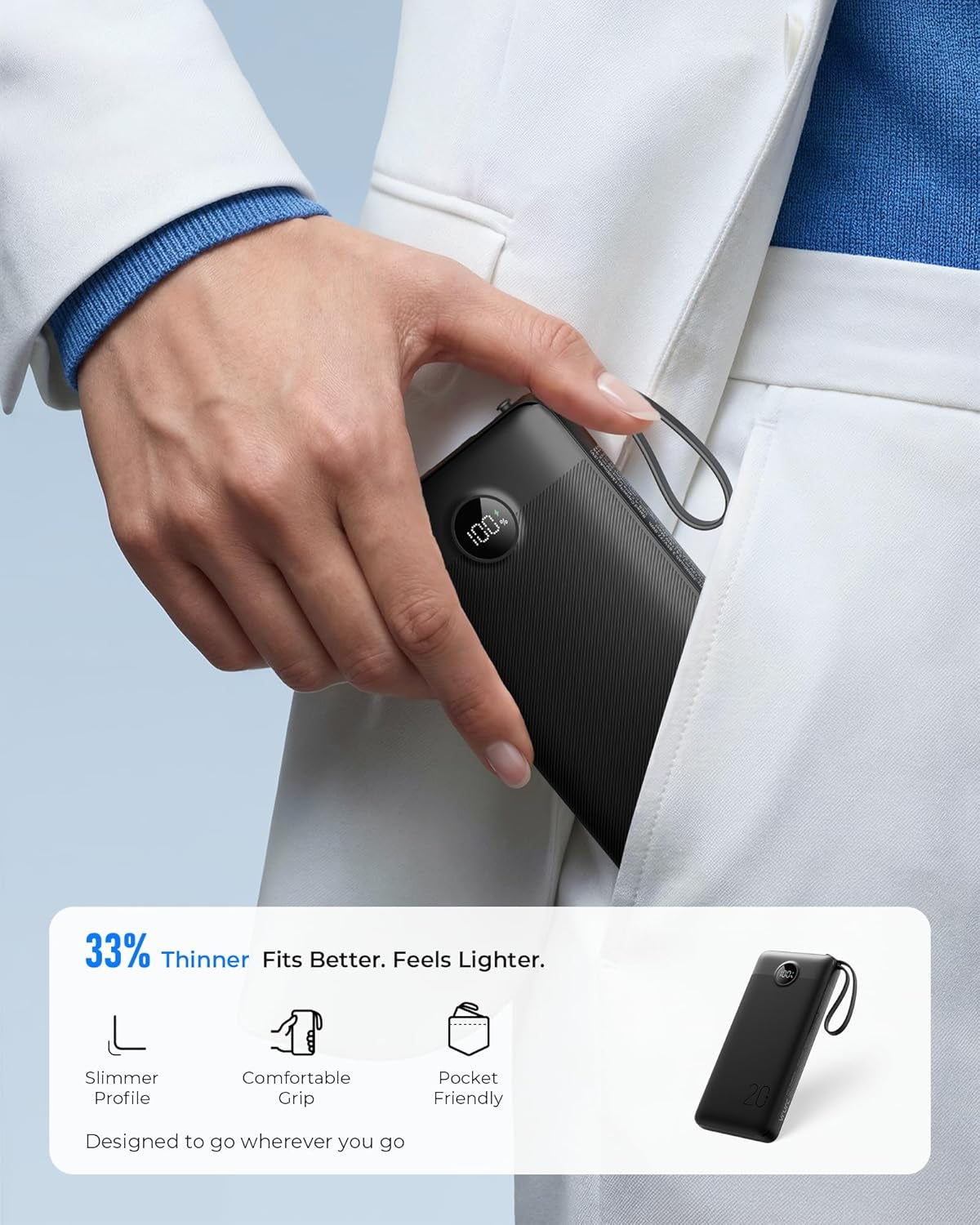 Portable Charger Slim 20000Mah Power Bank,22.5W PD Fast Charging Travel Essentials Powerbank 4-Built-In-Cables&2 Extra Ports Compatible with Iphone,Ipad,Galaxy,Android (Black)