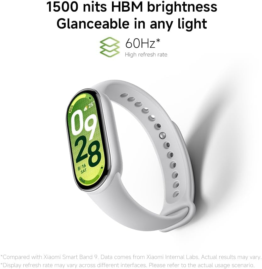 Mi Smart Band 10 (2025) Global Version - 1.72" AMOLED Display | 21 Days Battery Life | Touchscreen, Multi-Sport Tracker, Activity Tracker, Heart Rate Monitor | BT5.4 - (Midnight Black)