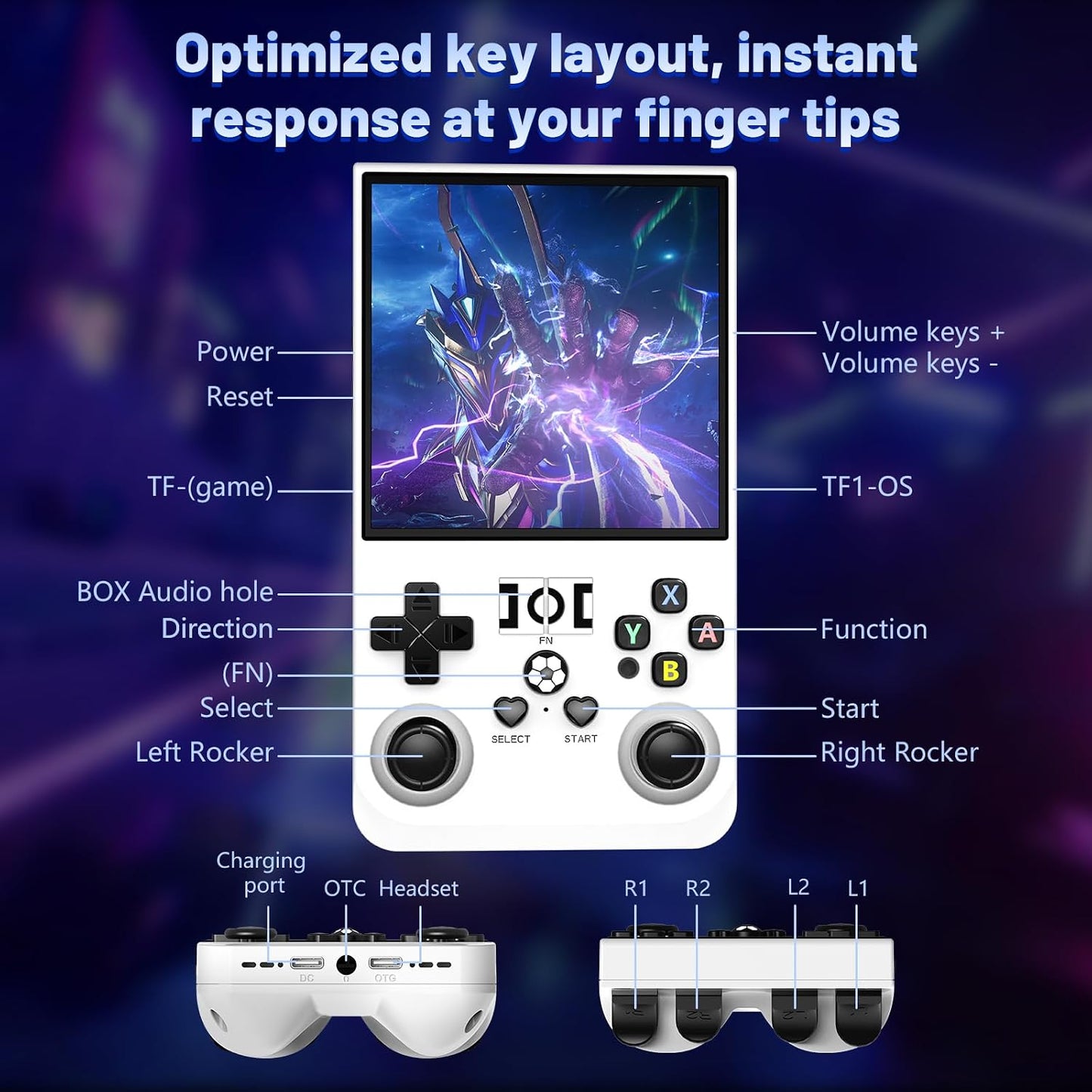 R36MAX Retro Handheld Game Console, 4.0-Inch IPS Display, 720X720 Resolution, Linux System, 64GB Support 18,000+ Classic Games, 4000Mah Battery, with Portable Case(White 64GB)