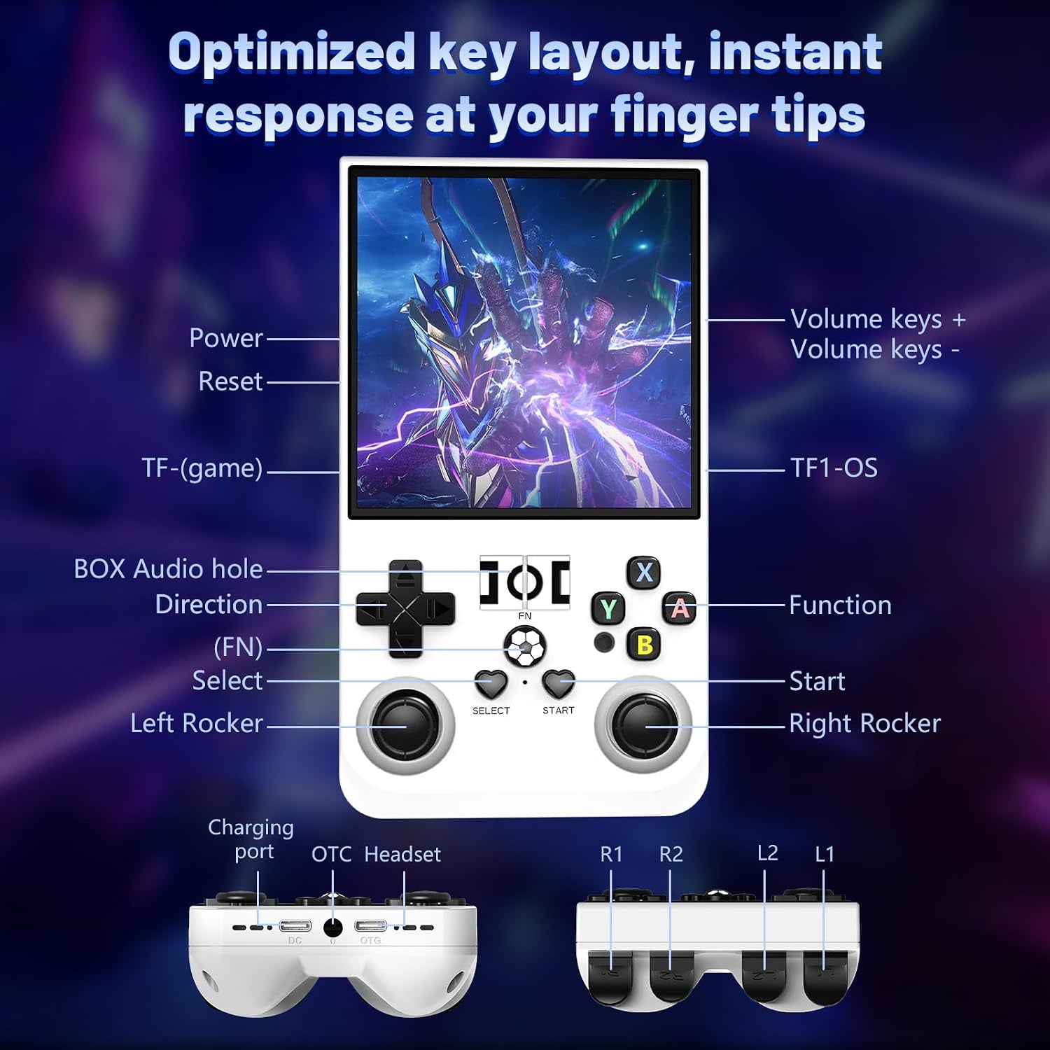 R36MAX Retro Handheld Game Console, 4.0-Inch IPS Display, 720X720 Resolution, Linux System, 64GB Support 18,000+ Classic Games, 4000Mah Battery, with Portable Case(White 64GB)