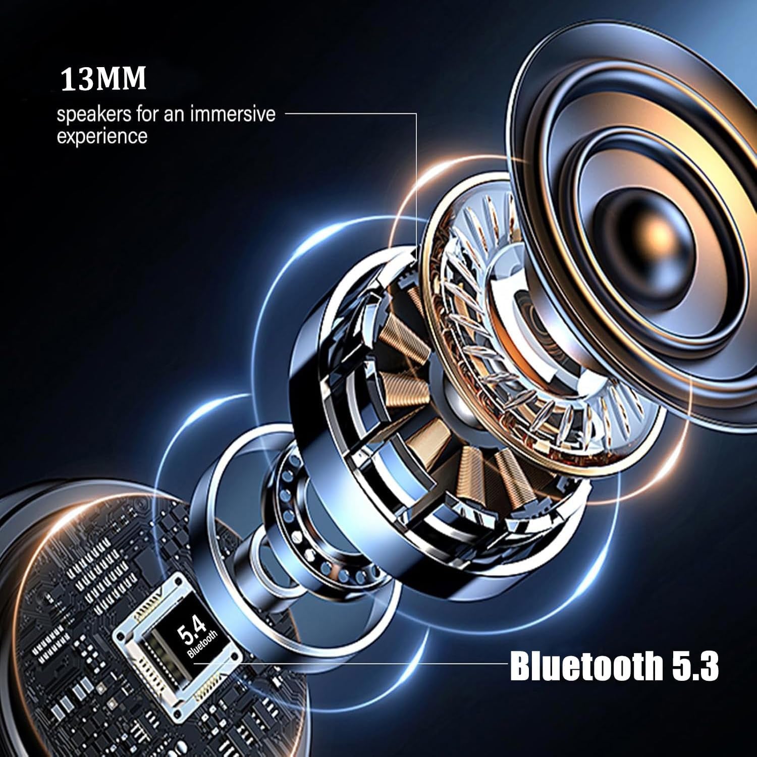 Wireless Earbuds,Bluetooth 5.3 Headphones Noise Canceling,In-Ear Wireless Headphones, Stereo Bass Ear Buds,Px7 Waterproof, Touch Control,50H Playtime Ear Buds with Mic,Compatible with Ios/ Android