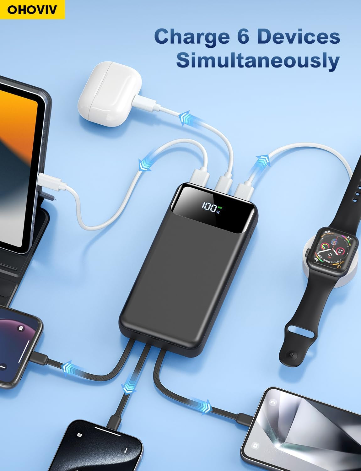 Portable Charger Power Bank 50000Mah Battery Pack, 22.5W Fast Charging Powerbank with Built in Cables,Travel Essential USB-C Portable Phone Charger for Iphone Samsung Pixel Android Ipad