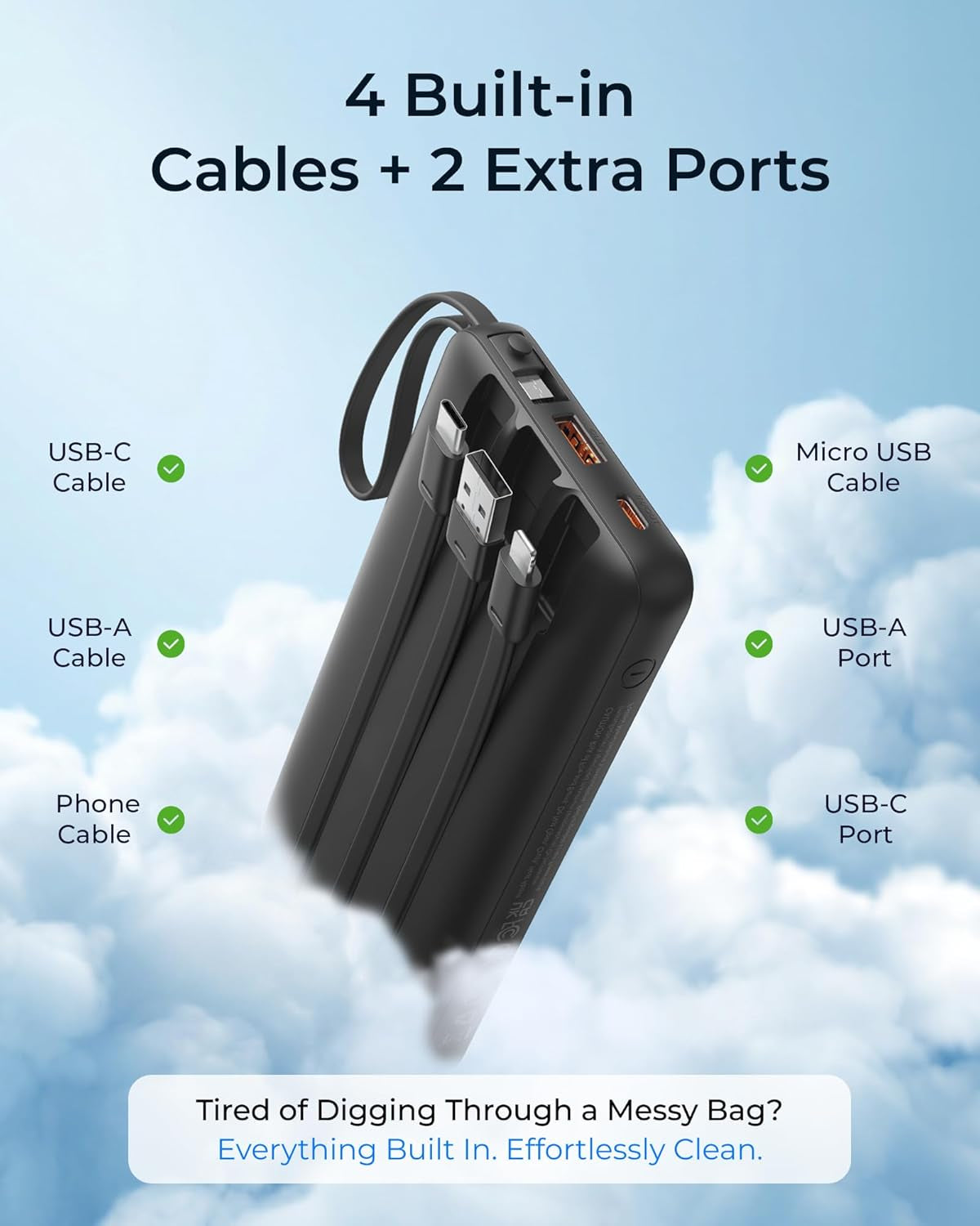 Portable Charger Slim 20000Mah Power Bank,22.5W PD Fast Charging Travel Essentials Powerbank 4-Built-In-Cables&2 Extra Ports Compatible with Iphone,Ipad,Galaxy,Android (Black)
