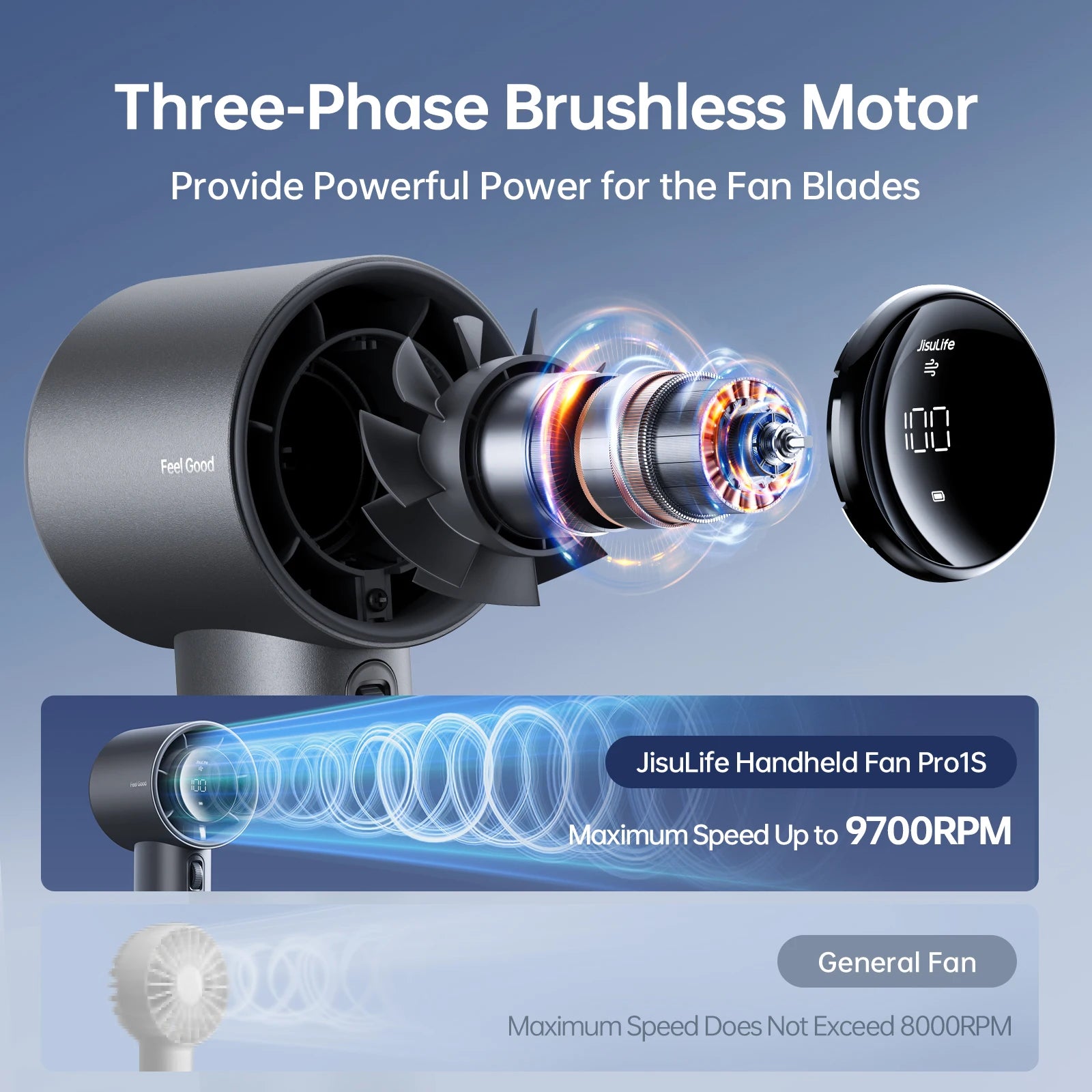 New Upgrade Portable Fan Pro1S 2025,100 Levels,Led Display,5000Mah Rechargeable,Travel Essentials,Personal Handheld Fan