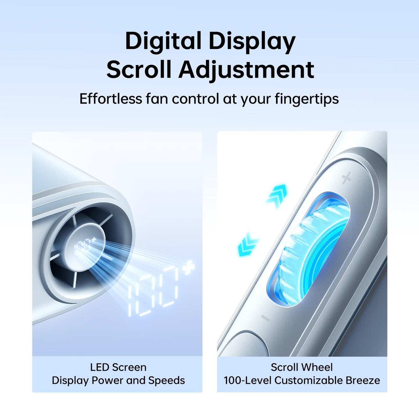 Portable Neck Fan 4500Mah Battery with 100 Wind Speed Wearable Waist Fan with LED Display Ultra-Lightweight Fashion Fan