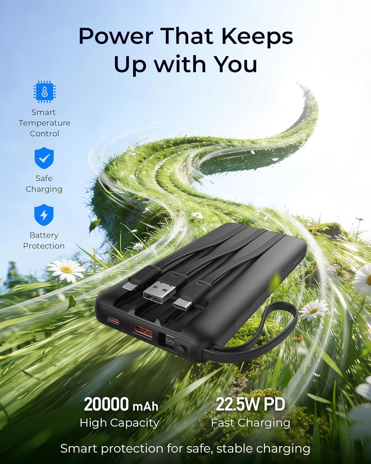 Portable Charger Slim 20000Mah Power Bank,22.5W PD Fast Charging Travel Essentials Powerbank 4-Built-In-Cables&2 Extra Ports Compatible with Iphone,Ipad,Galaxy,Android (Black)