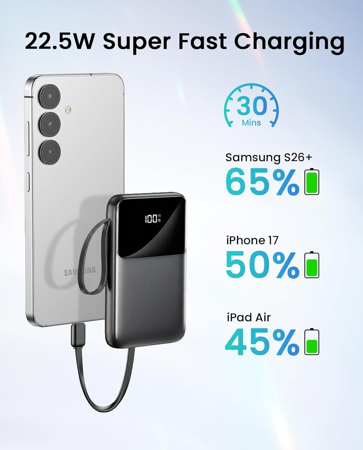 Power Bank, 15000Mah Portable Charger with Built in Cable, 22.5W Fast Charging,