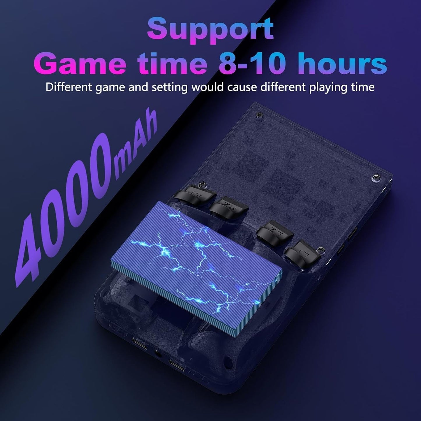 R36MAX Retro Handheld Game Console, 4.0 Inch 720X720 IPS Screen, 128GB Built-In 22000+ Classic Game, Portable Hand Held Open Source Linux System, 4000Mah Battery Retro Gaming Console(Gray 128GB)