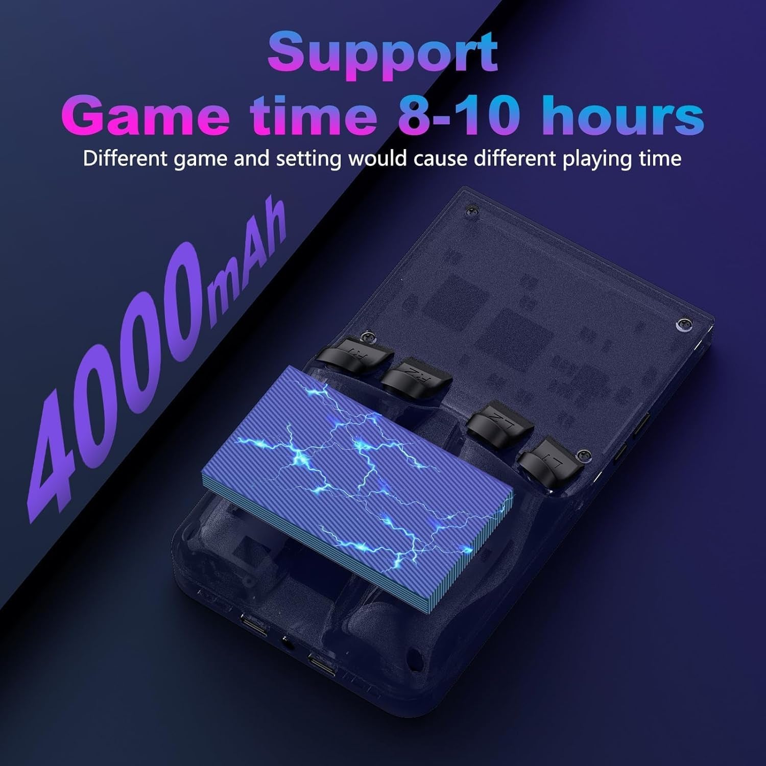 R36MAX Retro Handheld Game Console, 4.0 Inch 720X720 IPS Screen, 128GB Built-In 22000+ Classic Game, Portable Hand Held Open Source Linux System, 4000Mah Battery Retro Gaming Console(Gray 128GB)