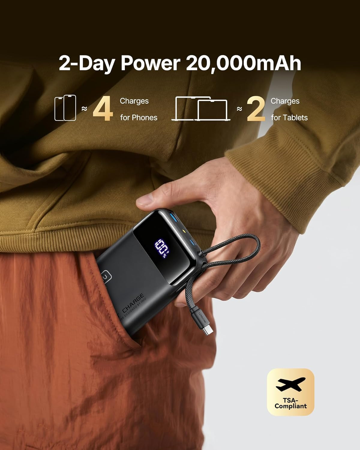 20000Mah Power Bank, Small 45W PD Fast Charging Portable Charger with Built-In U