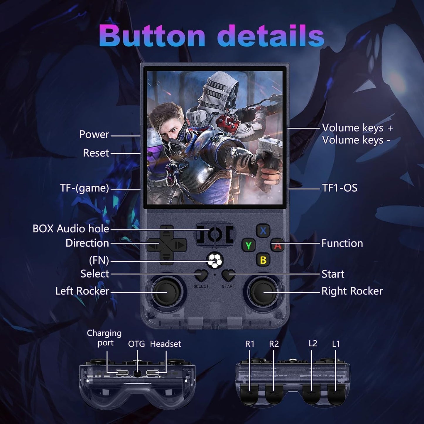 R36MAX Retro Handheld Game Console, 4.0 Inch 720X720 IPS Screen, 128GB Built-In 22000+ Classic Game, Portable Hand Held Open Source Linux System, 4000Mah Battery Retro Gaming Console(Gray 128GB)