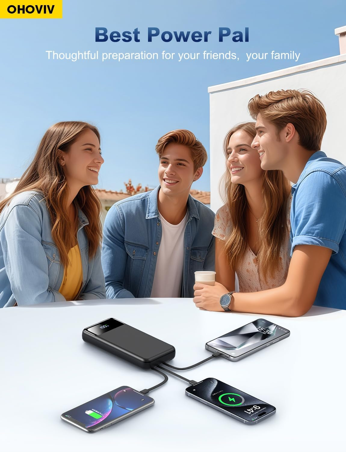 Portable Charger Power Bank 50000Mah Battery Pack, 22.5W Fast Charging Powerbank with Built in Cables,Travel Essential USB-C Portable Phone Charger for Iphone Samsung Pixel Android Ipad