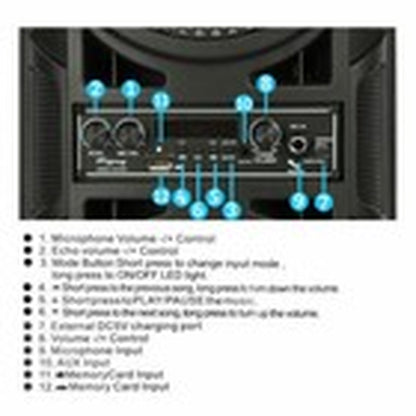 3000W Portable Bluetooth Speaker Sub Woofer Heavy Bass Sound System Party+Remote