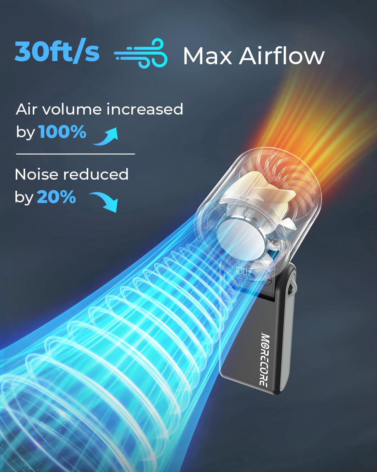 Portable Handheld Fan with Ice Cooler, [Instant Chill to 50℉], Gifts for Men Mom Women Grandma Girl Her Hot Flash, 5000Mah Cooling Fan, Camping/Cruise/Soccer Game/Travel Essentials 2026