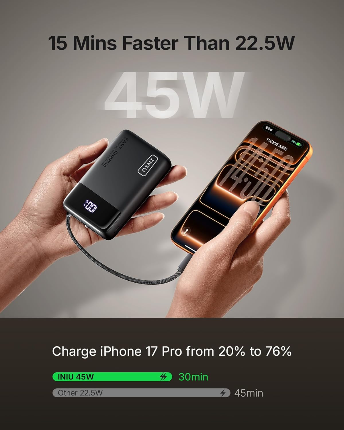 20000Mah Power Bank, Small 45W PD Fast Charging Portable Charger with Built-In U