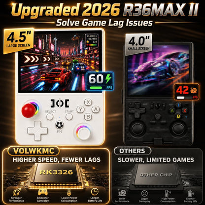 R36MAX II Retro Handheld Game Console, 4.5-Inch 1024X768 IPS Screen, 128GB 22000+ Classic Games, Open Source Linux System, 4000Mah Battery, Dual Arcade Joysticks (Violet Purple)