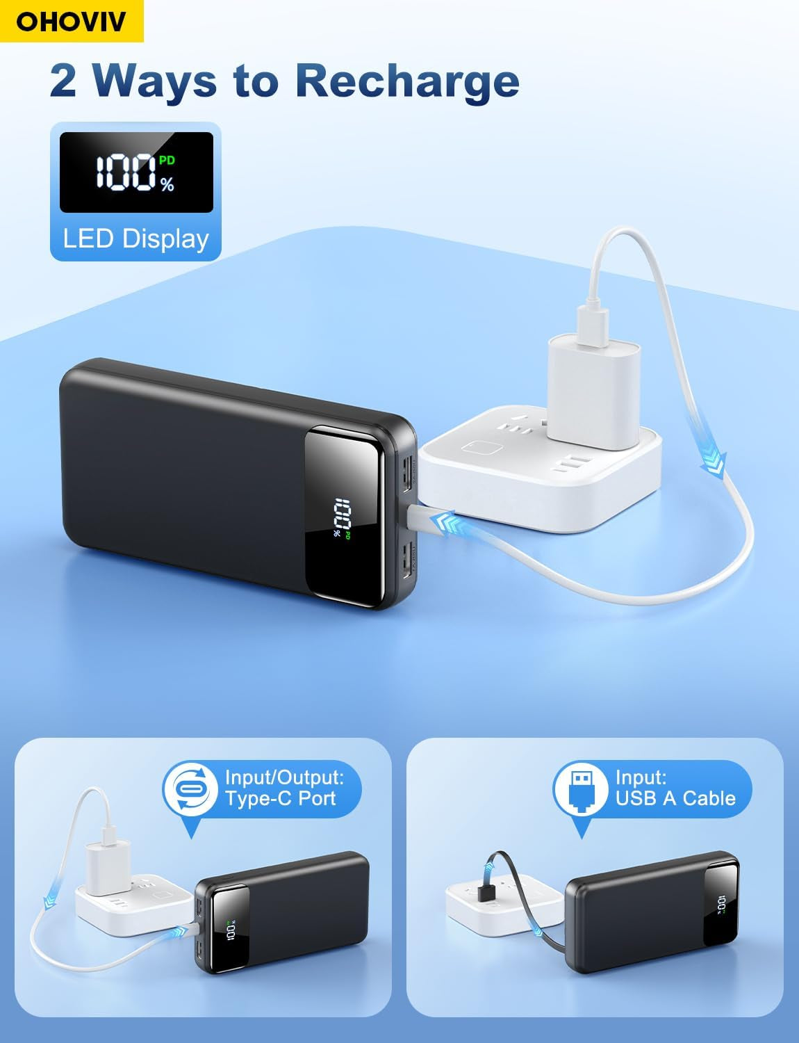 Portable Charger Power Bank 50000Mah Battery Pack, 22.5W Fast Charging Powerbank with Built in Cables,Travel Essential USB-C Portable Phone Charger for Iphone Samsung Pixel Android Ipad