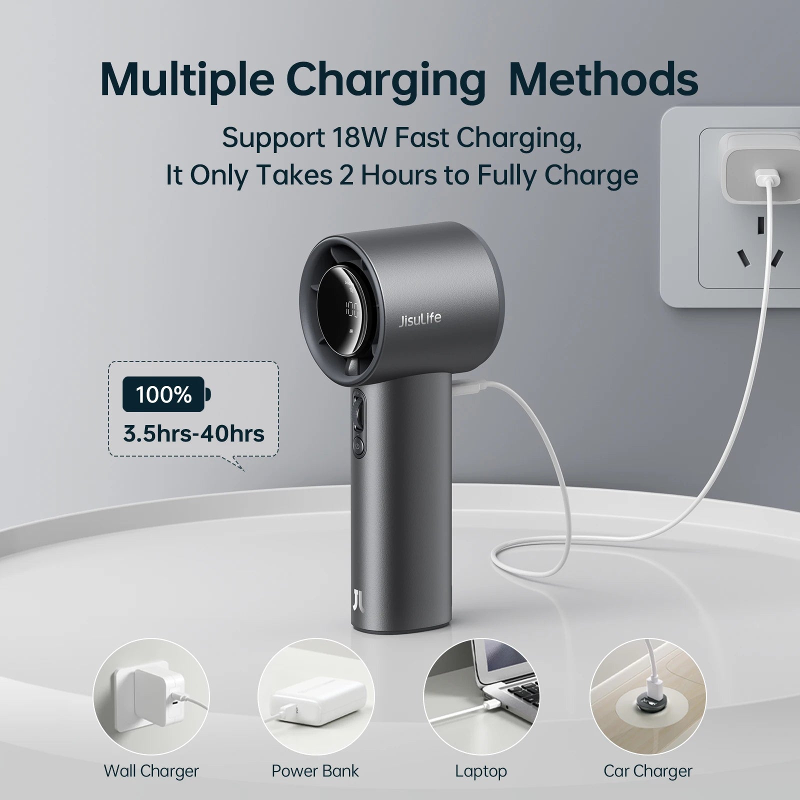 New Upgrade Portable Fan Pro1S 2025,100 Levels,Led Display,5000Mah Rechargeable,Travel Essentials,Personal Handheld Fan