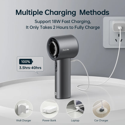 New Upgrade Portable Fan Pro1S 2025,100 Levels,Led Display,5000Mah Rechargeable,Travel Essentials,Personal Handheld Fan
